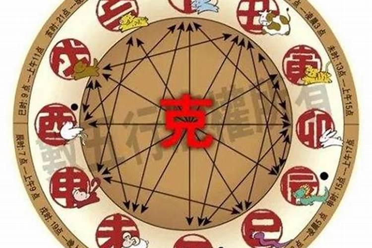 闰月有闰正月和腊月的吗 每个闰年都有闰月吗