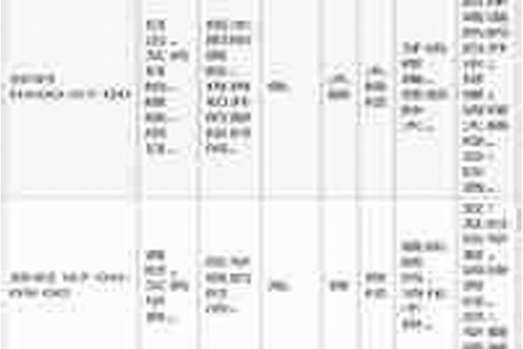 日坐偏印女命详解一定没好丈夫吗？