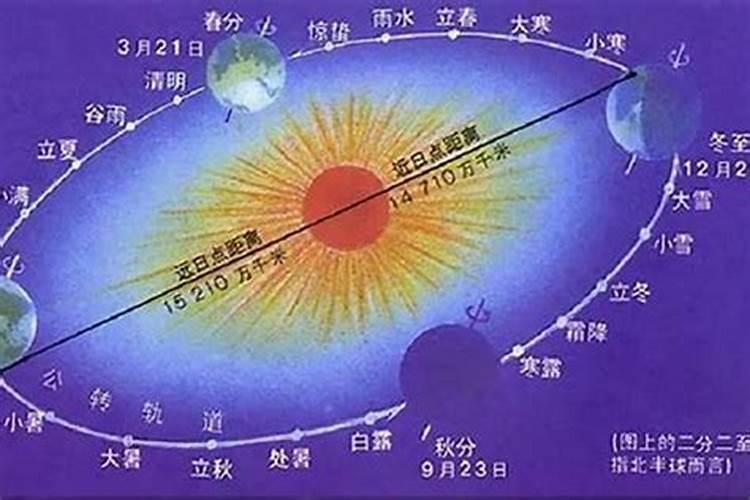 婚配五行和属相哪个准