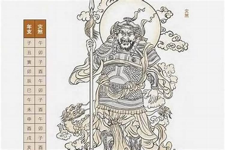 2025年12生肖运程