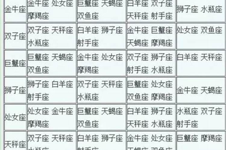 八字怎么看婚期在几时 四柱看结婚时间？