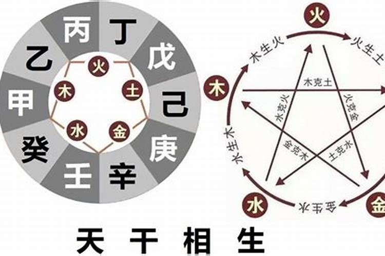 犯口舌怎样化解