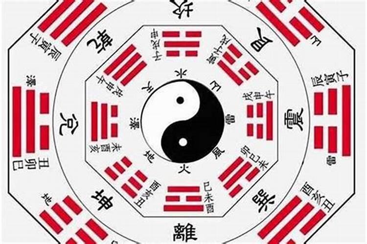 九星命卦的推算,怎么算自己的本命卦？