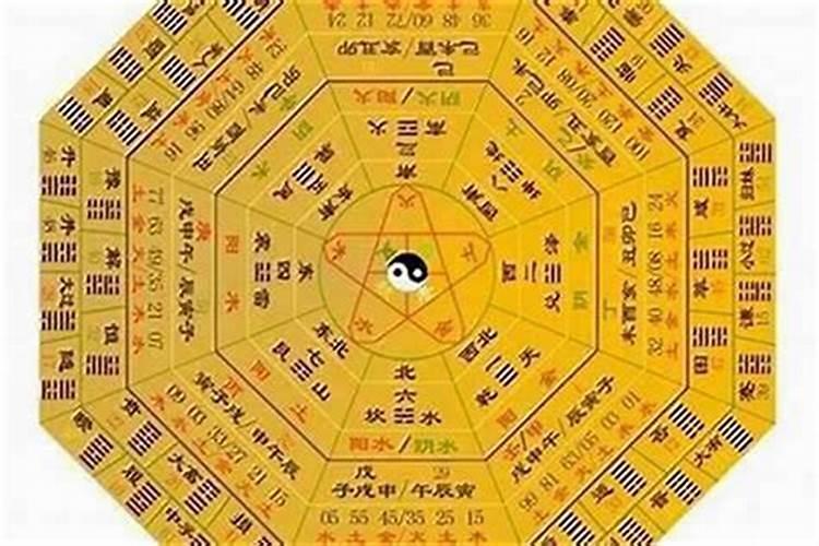 三命通会壬申日不同时辰生人命运解读