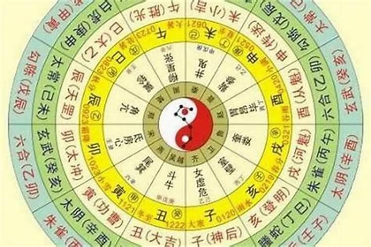 六壬是什么意思？