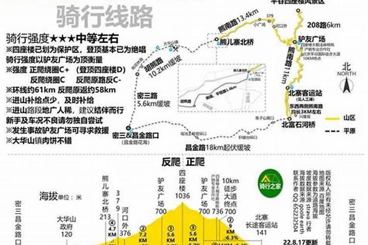 2025开工装修的黄道吉日