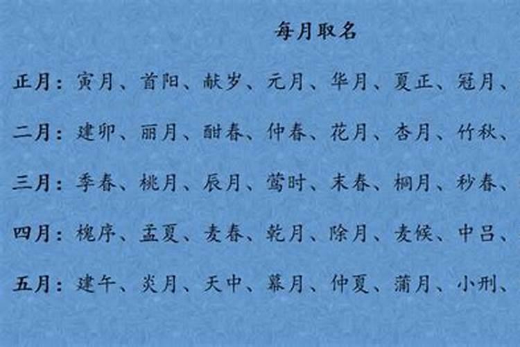 小年出生的孩子小名叫什么