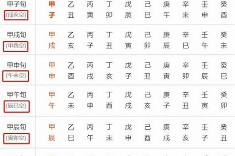 中秋节是怎来历的？