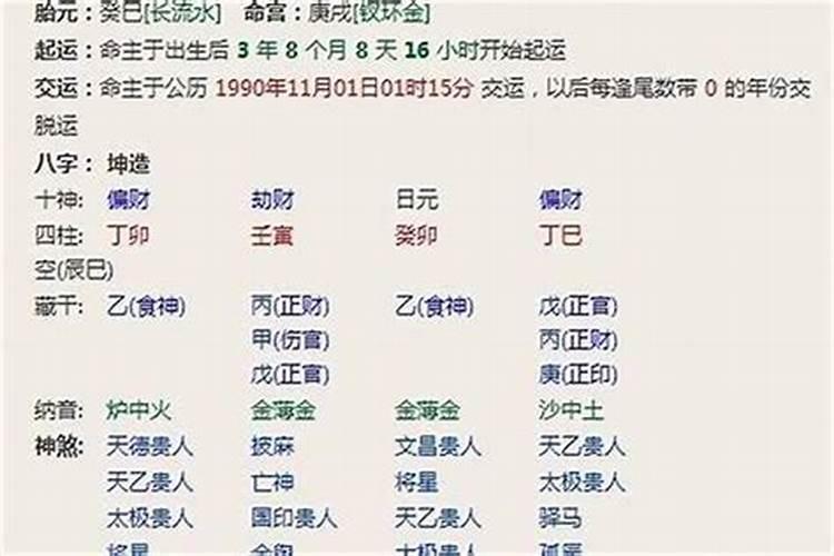 梦见男朋友和他前妻复婚了的预兆