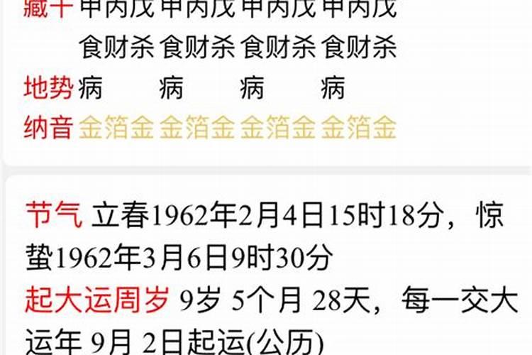 2024年农历正月初二出生的宝宝好吗 性格怎么样