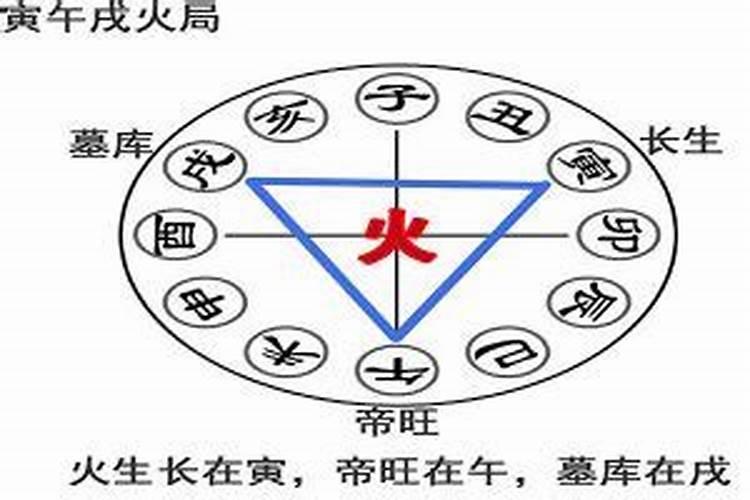 为什么男孩难得正月初二出生 此日降生的孩子性格如何