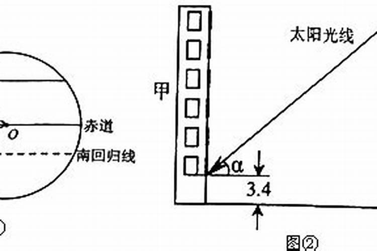 还有多久是2024年春节？
