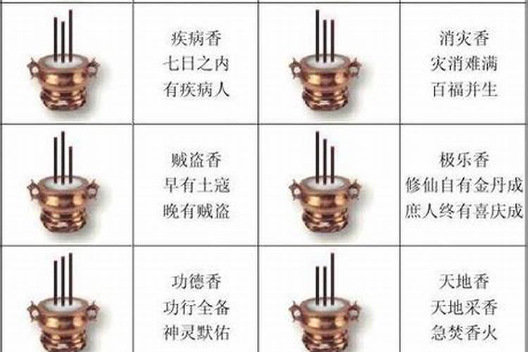 八字中空亡见三会,三合,六合不作空亡是什么意思
