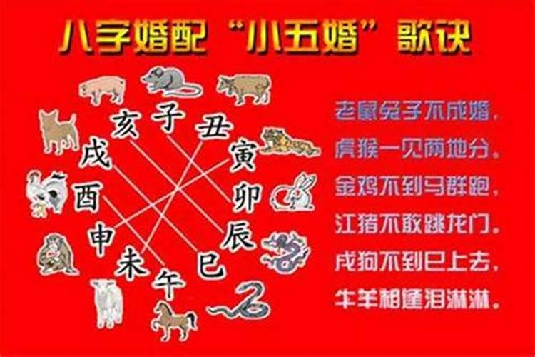 按生辰八字测结婚年龄,最佳结婚年龄测试
