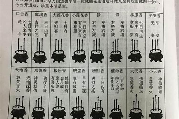 何谓“犯太岁”？