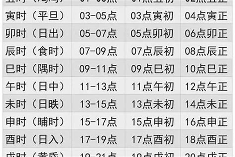 1983年属猪女2025年运势及运程