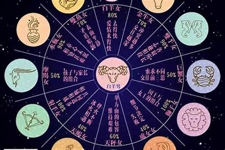 童子命是真的还是迷信