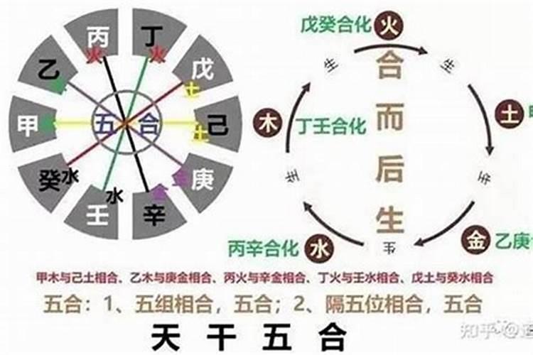 腊月多少可以吃年饭