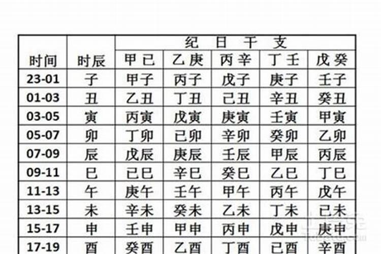 属牛2025年运势及运程