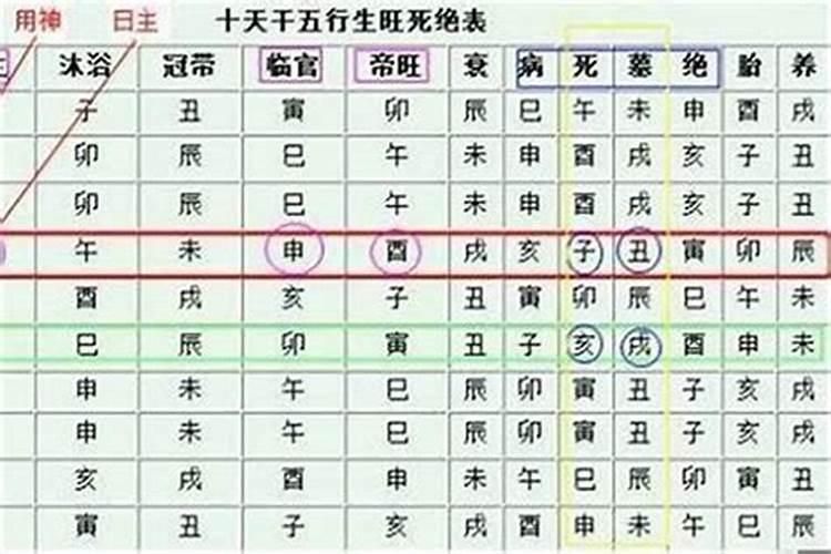 梦见拆旧房子盖新房子是什么预兆