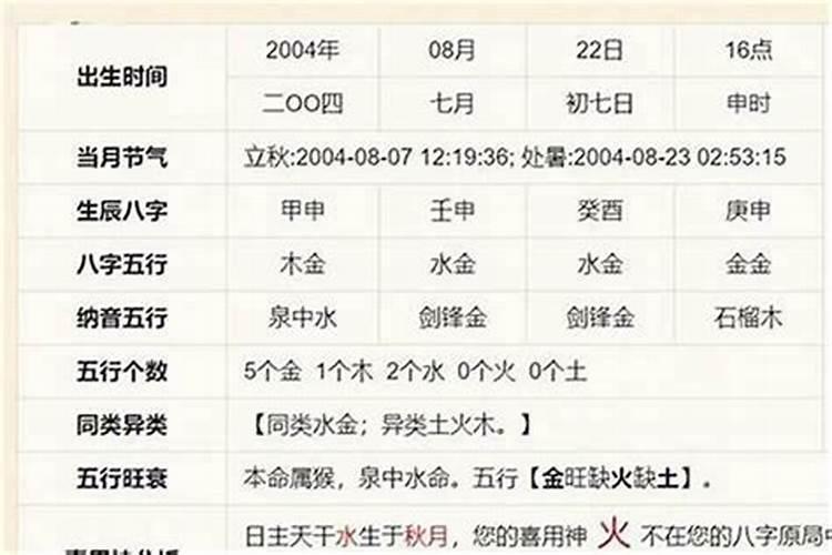 什么是童子命？怎么破解？哪里大师可以破解？