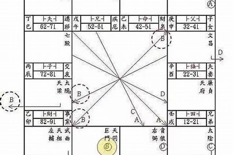 重阳节在中秋节前还是后 重阳节的意义