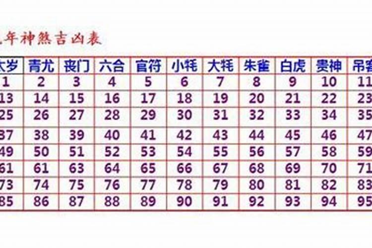 二零一三年本命年戴什么饰物好