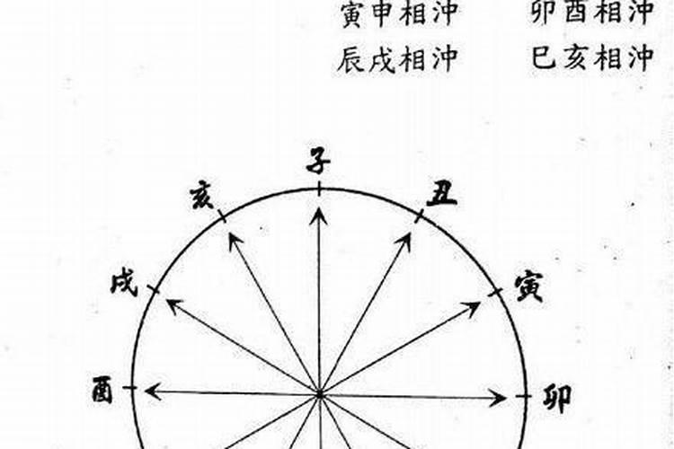 财神节的来历和习俗