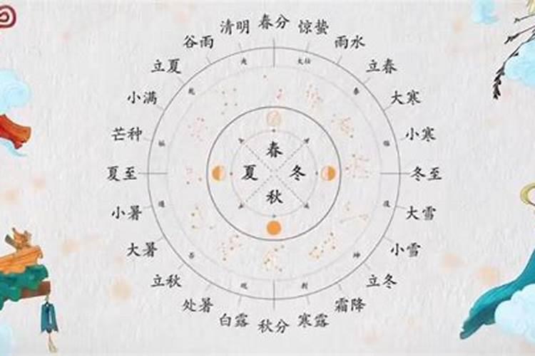冬至距离春节还有多少天
