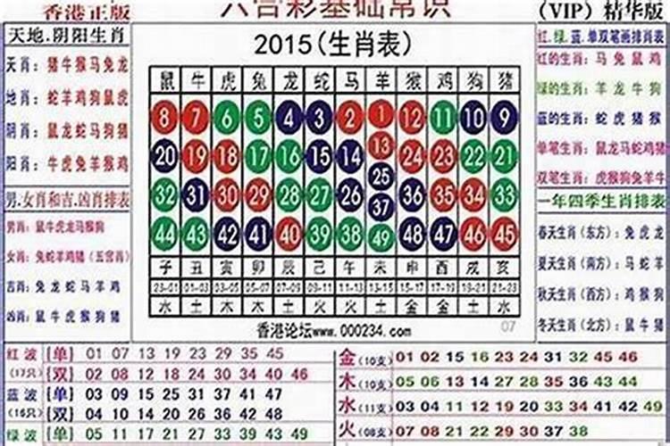 梦到洪水逃生是什么意思