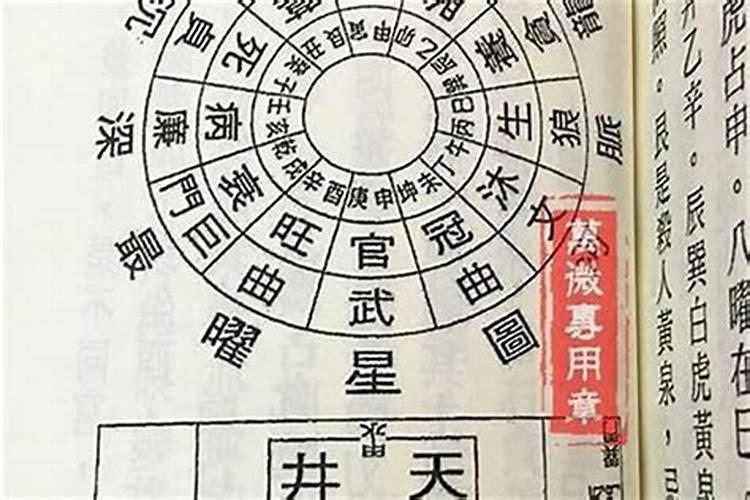女命八字无官星看婚姻？