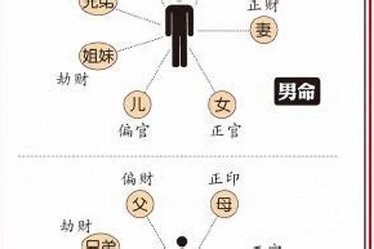 七夕玫瑰花送多少朵好 玫瑰花花语寓意
