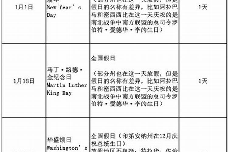 美国的鬼节是什么样的