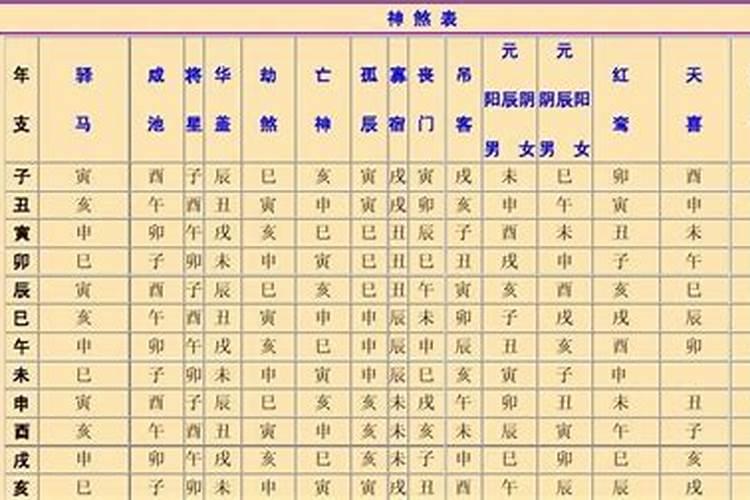 属牛男人和属龙女人相配吗