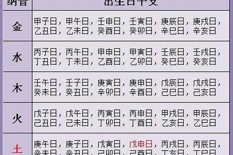 细说:命犯天煞孤星怎样化解