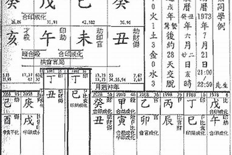 破太岁是什么意思