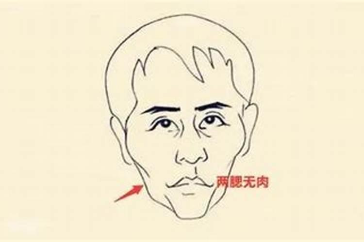 1989腊月初九是什么星座