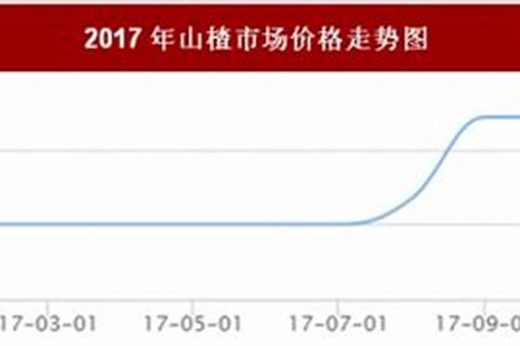 属猴2025年运势及运程1980年的猴
