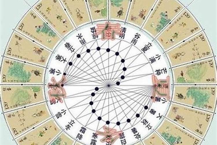 爱做梦的人智商高是真的吗