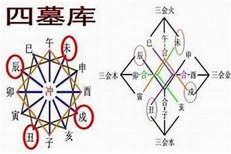 日元被大运天干合后原五行还在吗？