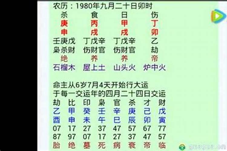 男女婚姻八字测算 婚姻宫配对方法？