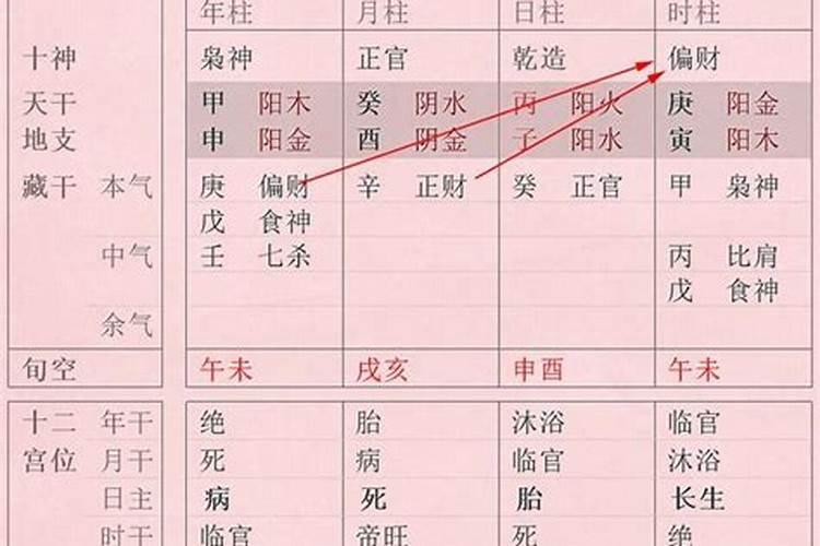 通根是什么意思？