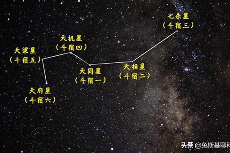 文昌星与文曲星区别