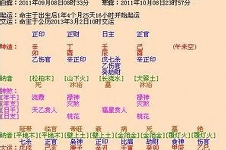 87年农历9月初9子时出生的女性一生命运
