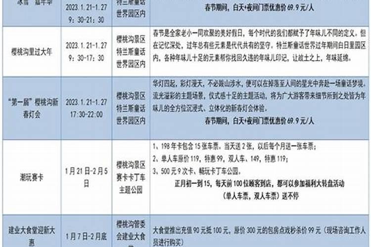梦见儿子去相亲是什么意思