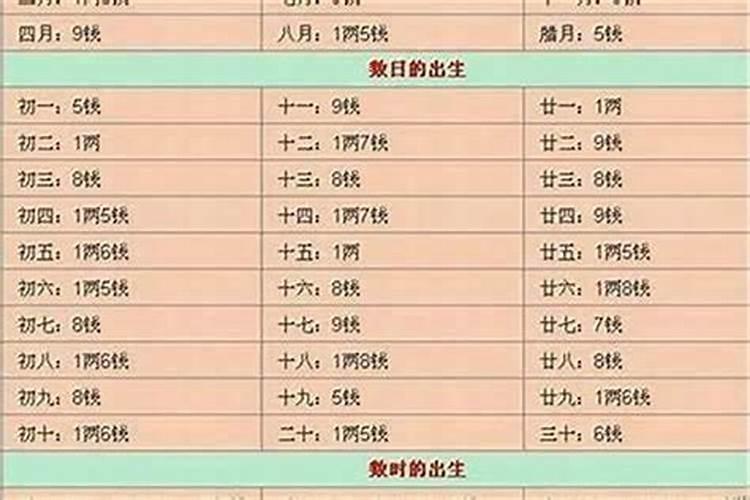 考试顺利通过的方法考试顺利通过的方法有哪几种
