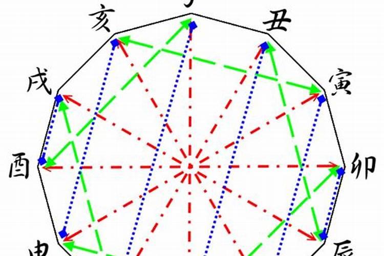 化解太岁最简单的方法自己化太岁方法推荐