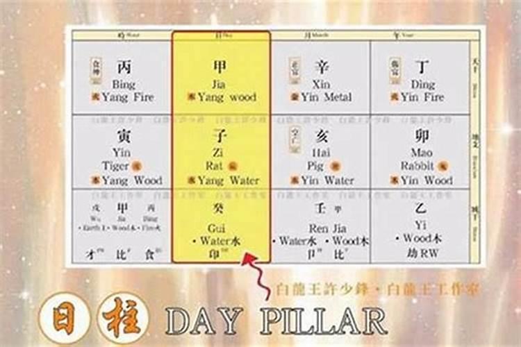丁亥日婚姻非常不好