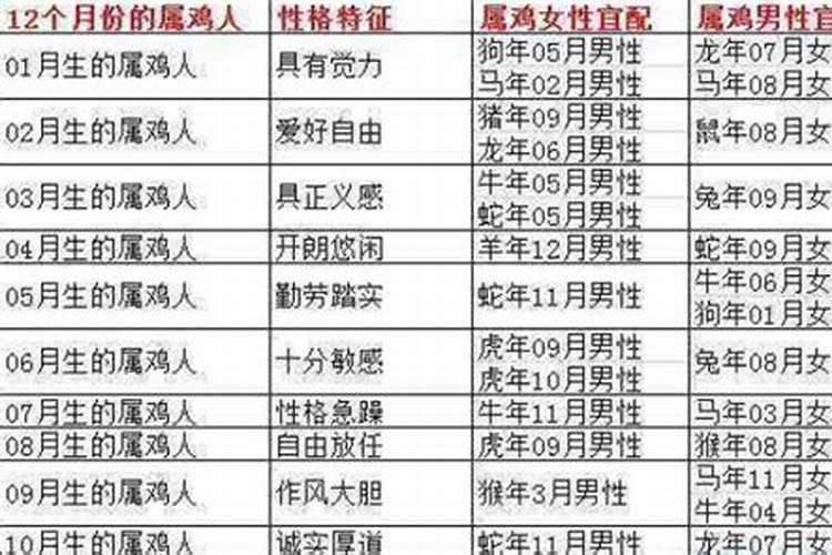 如何用文昌位助学业的风水知识
