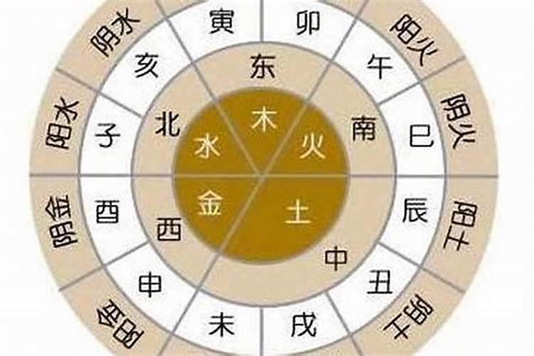 84年鼠哪些年犯太岁